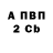 APVP кристаллы Kenny Jones